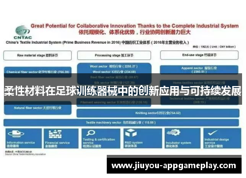 柔性材料在足球训练器械中的创新应用与可持续发展