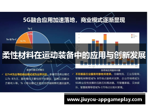 柔性材料在运动装备中的应用与创新发展